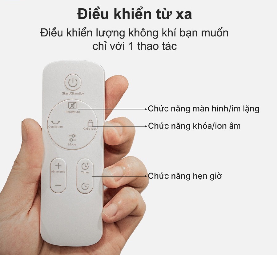 https://dongly.com.vn//Images/Products/nguyen.minh.luan_mivietnam-quat-khong-canh-lumias (3)_item_8809976650651.jpg